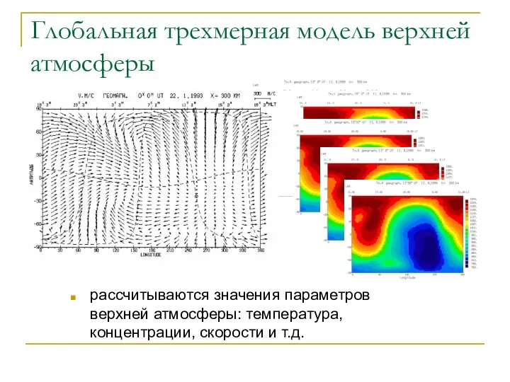 Глобальная трехмерная модель верхней атмосферы рассчитываются значения параметров верхней атмосферы: температура, концентрации, скорости и т.д.