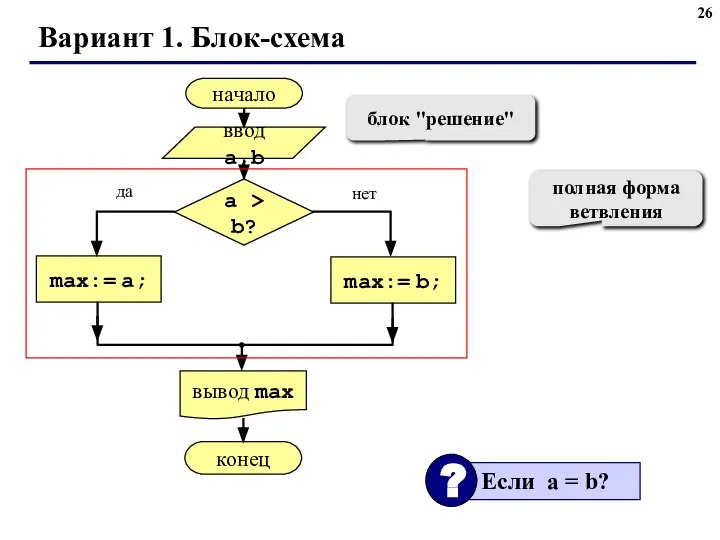 Вариант 1. Блок-схема полная форма ветвления блок "решение"