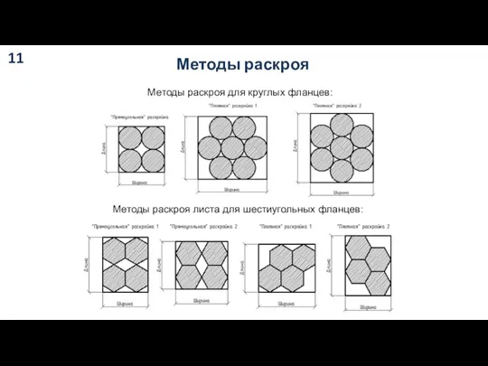 Методы раскроя для круглых фланцев: Методы раскроя листа для шестиугольных фланцев: 11 Методы раскроя