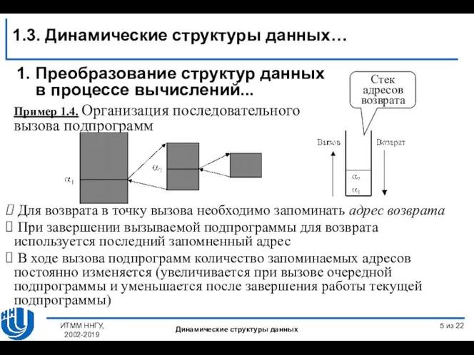 5 из 22 ИТММ ННГУ, 2002-2019 Пример 1.4. Организация последовательного вызова подпрограмм