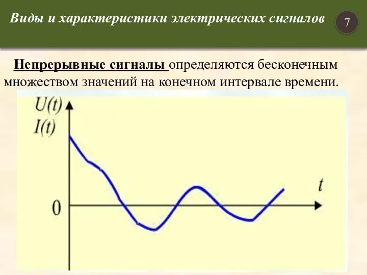 Непрерывные сигналы определяются бесконечным множеством значений на конечном интервале времени. Виды и характеристики электрических сигналов