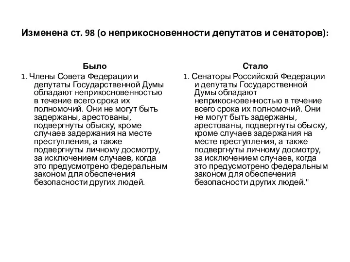 Изменена ст. 98 (о неприкосновенности депутатов и сенаторов): Было 1. Члены Совета