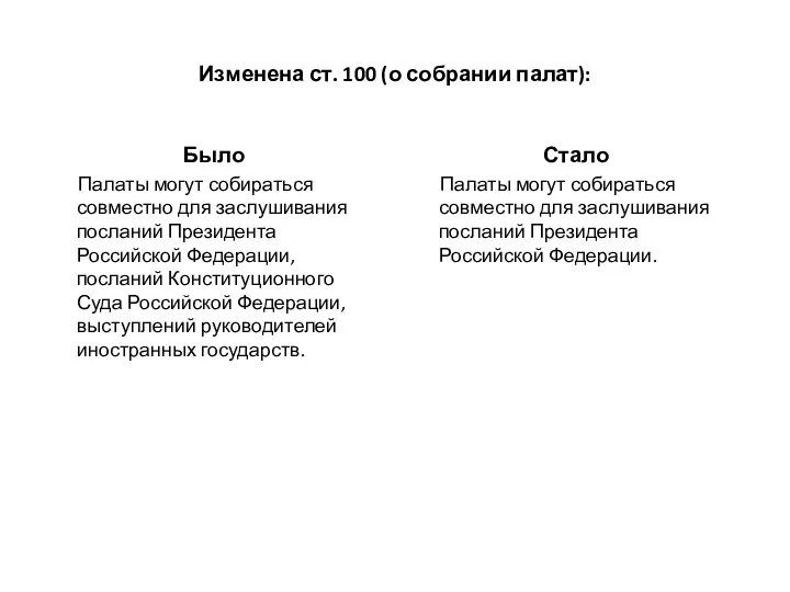 Изменена ст. 100 (о собрании палат): Было Палаты могут собираться совместно для