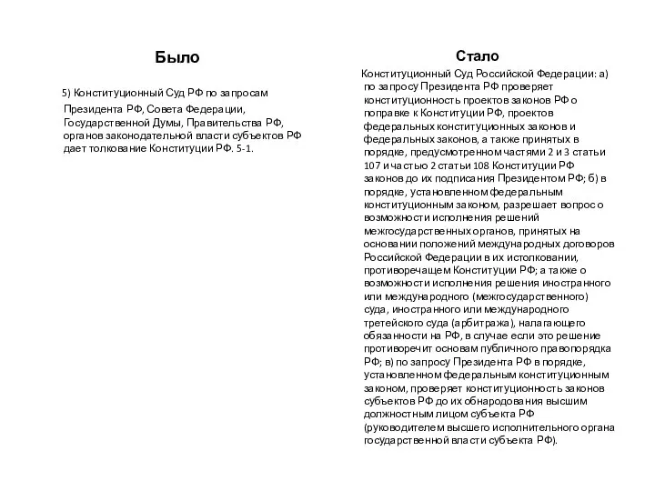Было 5) Конституционный Суд РФ по запросам Президента РФ, Совета Федерации, Государственной