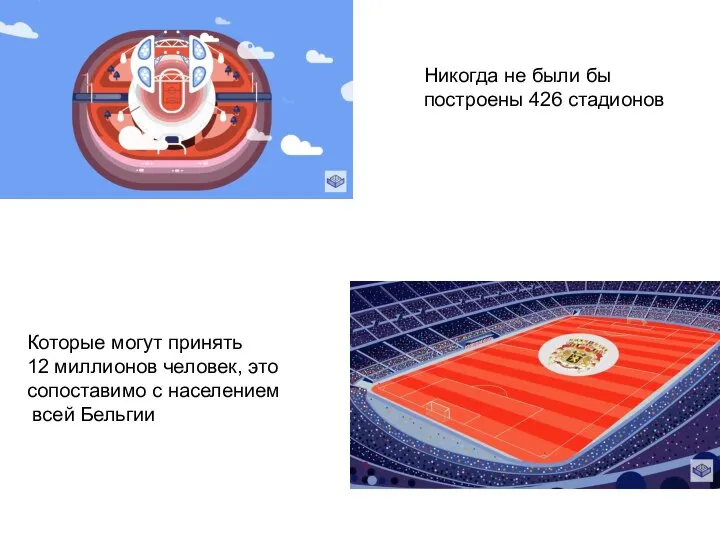 Никогда не были бы построены 426 стадионов Которые могут принять 12 миллионов