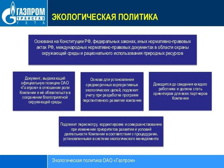 ЭКОЛОГИЧЕСКАЯ ПОЛИТИКА Экологическая политика ОАО «Газпром»