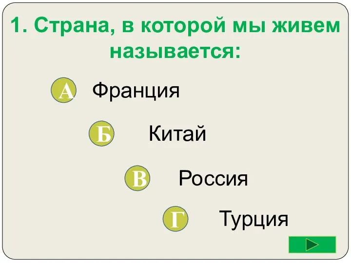 1. Страна, в которой мы живем называется: Турция Россия Китай Франция А Б В Г