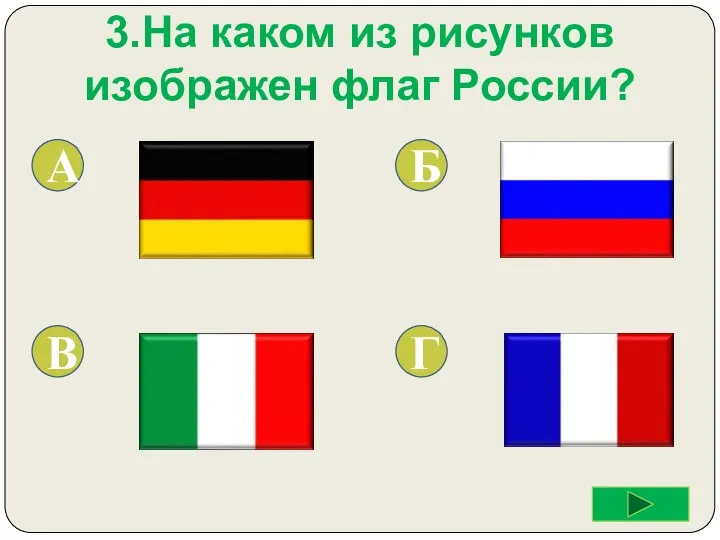 3.На каком из рисунков изображен флаг России? А Б В Г