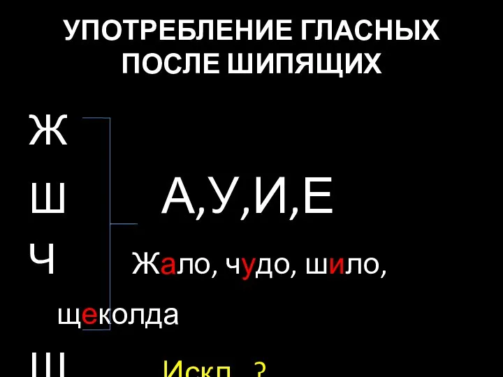 УПОТРЕБЛЕНИЕ ГЛАСНЫХ ПОСЛЕ ШИПЯЩИХ Ж Ш А,У,И,Е Ч Жало, чудо, шило, щеколда Щ Искл. ?