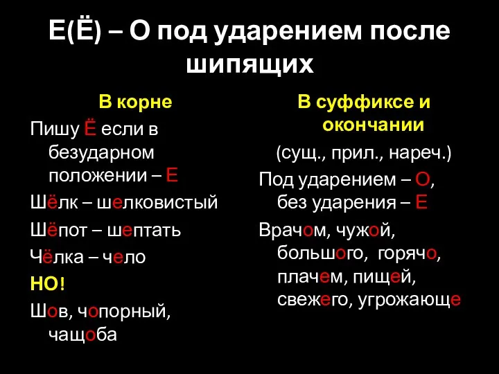 Е(Ё) – О под ударением после шипящих В корне Пишу Ё если