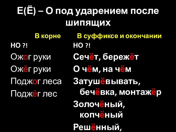 Е(Ё) – О под ударением после шипящих В корне НО ?! Ожог