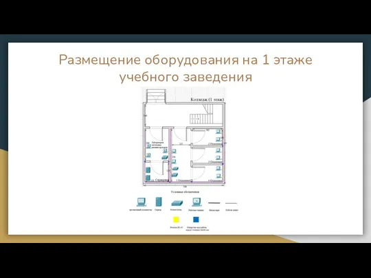 Размещение оборудования на 1 этаже учебного заведения