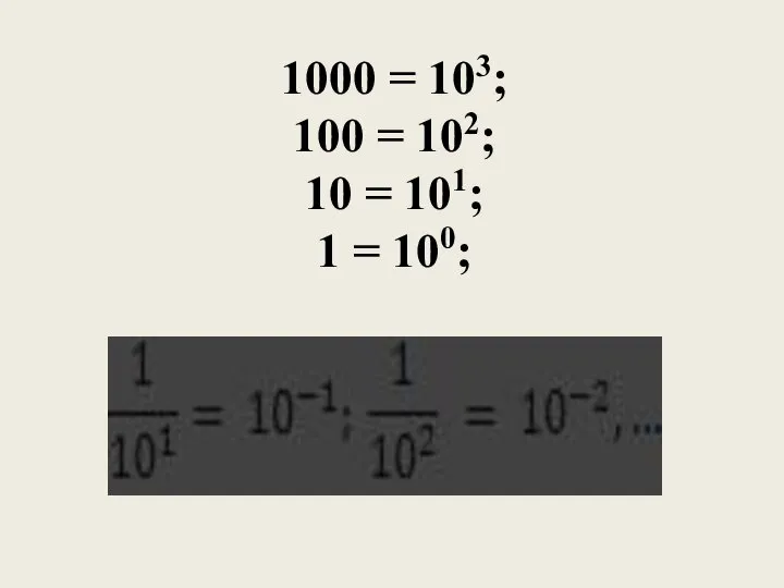 1000 = 103; 100 = 102; 10 = 101; 1 = 100;