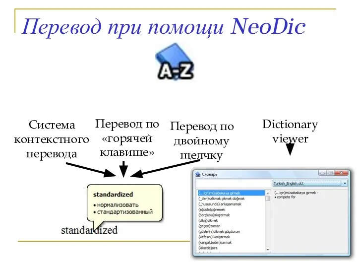 Перевод при помощи NeoDic Dictionary viewer Перевод по «горячей клавише» Перевод по