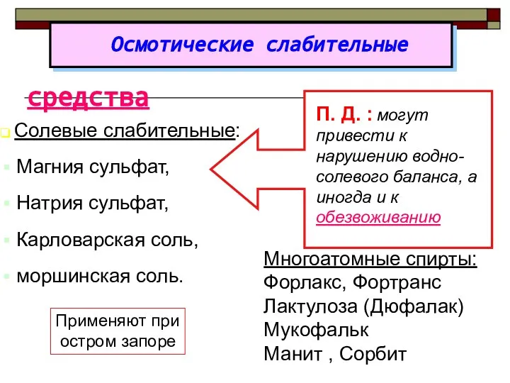 Осмотические слабительные средства Солевые слабительные: Магния сульфат, Натрия сульфат, Карловарская соль, моршинская