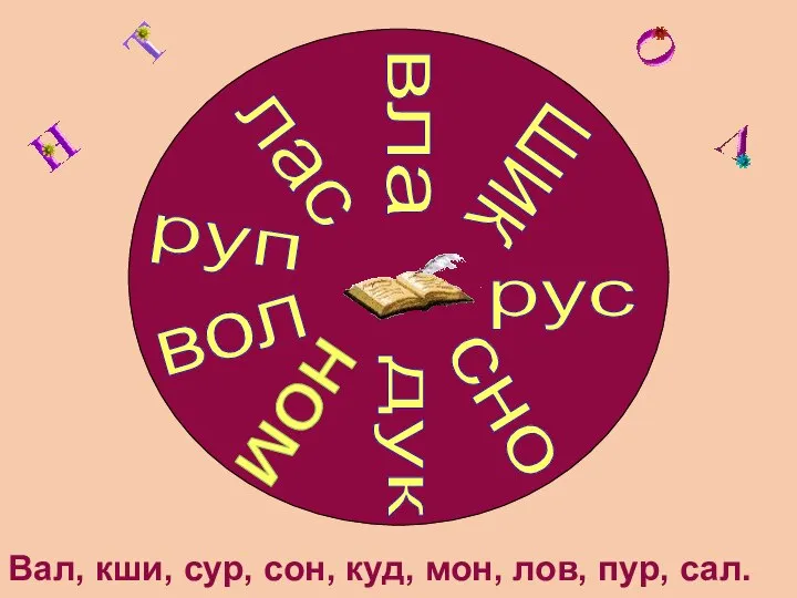 вла дук шик сно лас ном вол рус руп Вал, кши, сур,