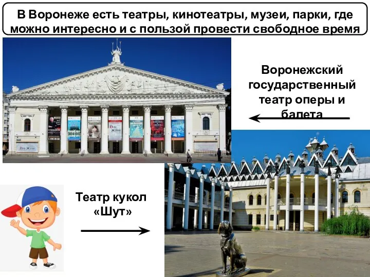 В Воронеже есть театры, кинотеатры, музеи, парки, где можно интересно и с