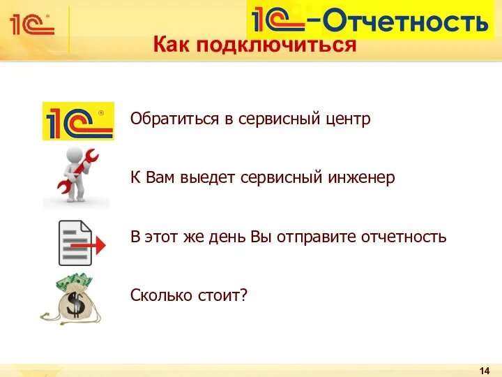 Обратиться в сервисный центр К Вам выедет сервисный инженер В этот же