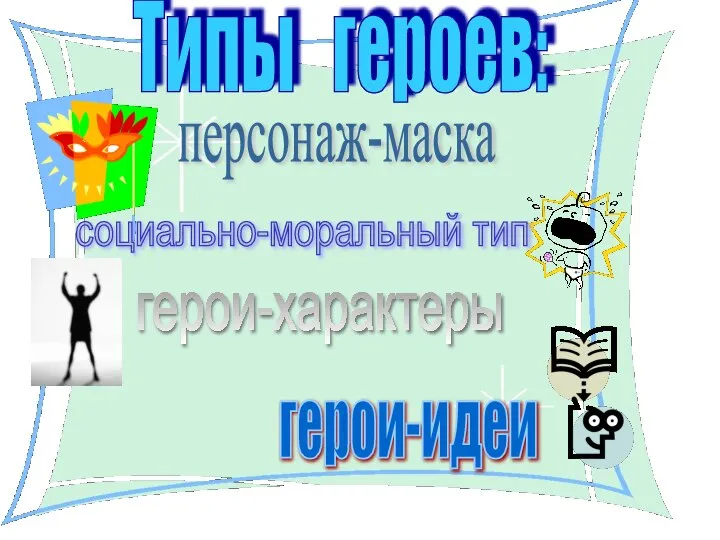 Типы героев: персонаж-маска социально-моральный тип герои-характеры герои-идеи