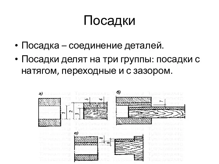 Посадки Посадка – соединение деталей. Посадки делят на три группы: посадки с