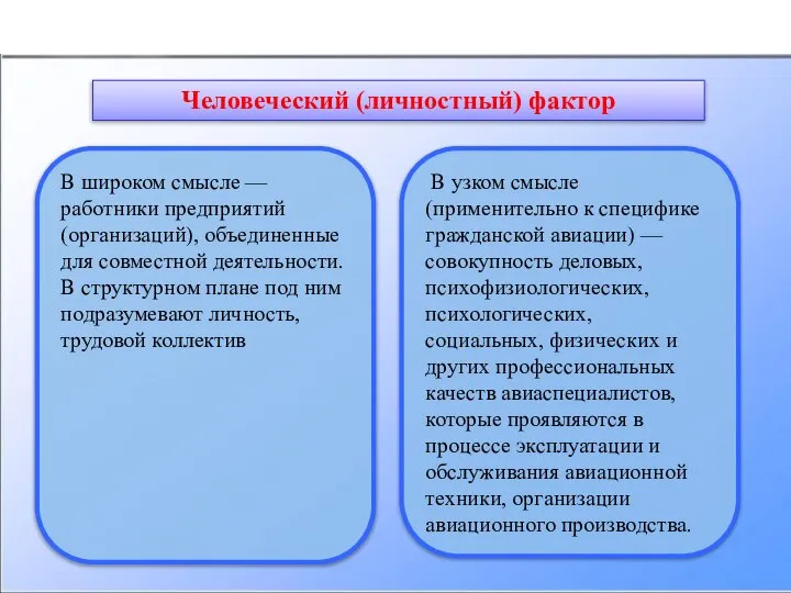 Человеческий (личностный) фактор В широком смысле — работники предприятий (организаций), объединенные для