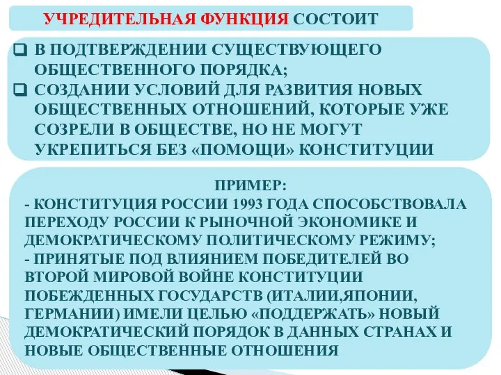 УЧРЕДИТЕЛЬНАЯ ФУНКЦИЯ СОСТОИТ В ПОДТВЕРЖДЕНИИ СУЩЕСТВУЮЩЕГО ОБЩЕСТВЕННОГО ПОРЯДКА; СОЗДАНИИ УСЛОВИЙ ДЛЯ РАЗВИТИЯ