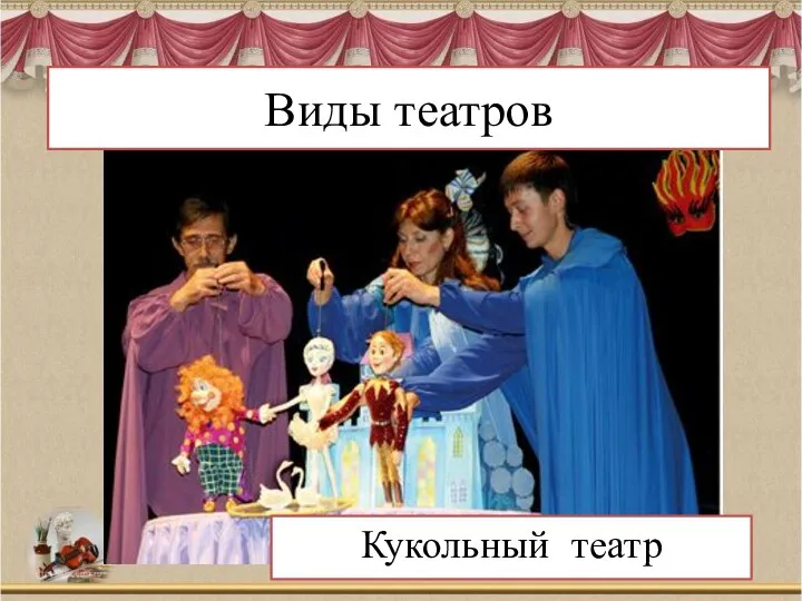 Кукольный театр Виды театров