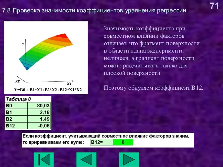 7.8 Проверка значимости коэффициентов уравнения регрессии Y=B0 + B1*X1+B2*X2+B12*X1*X2 Значимость коэффициента при