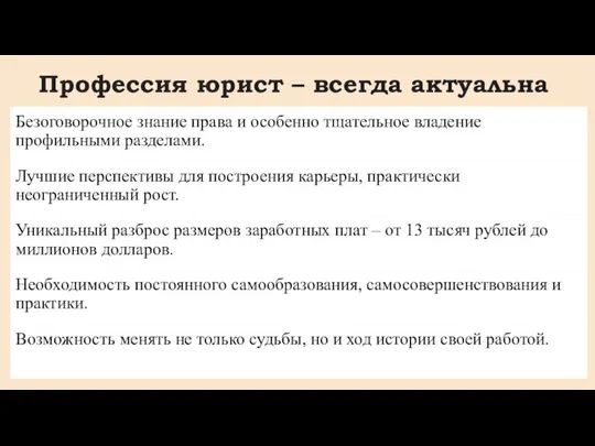 Профессия юрист – всегда актуальна