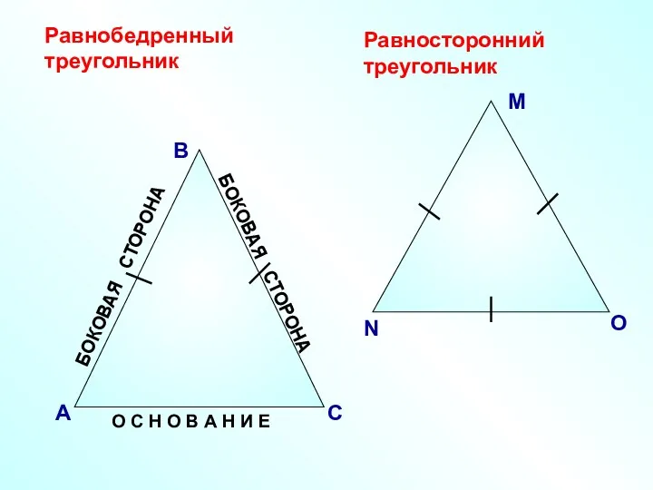 В А С Равнобедренный треугольник О С Н О В А Н