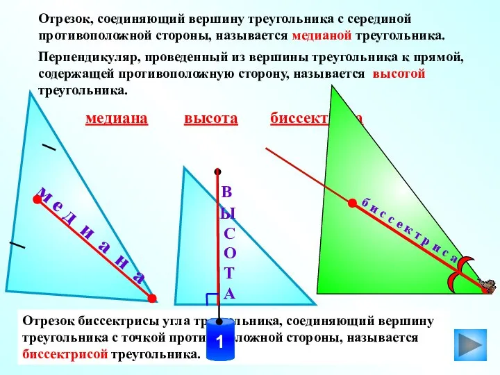 м е д и а н а Отрезок биссектрисы угла треугольника, соединяющий