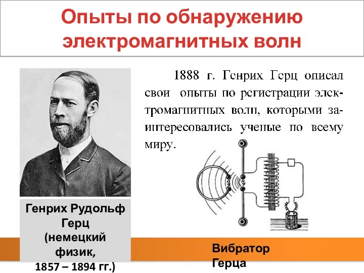 Опыты по обнаружению электромагнитных волн Вибратор Герца