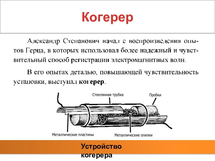 Когерер Устройство когерера