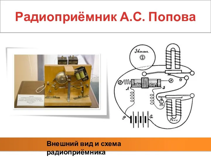 Внешний вид и схема радиоприёмника Радиоприёмник А.С. Попова