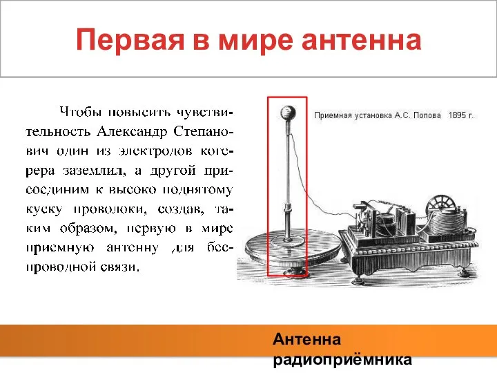 Первая в мире антенна Антенна радиоприёмника