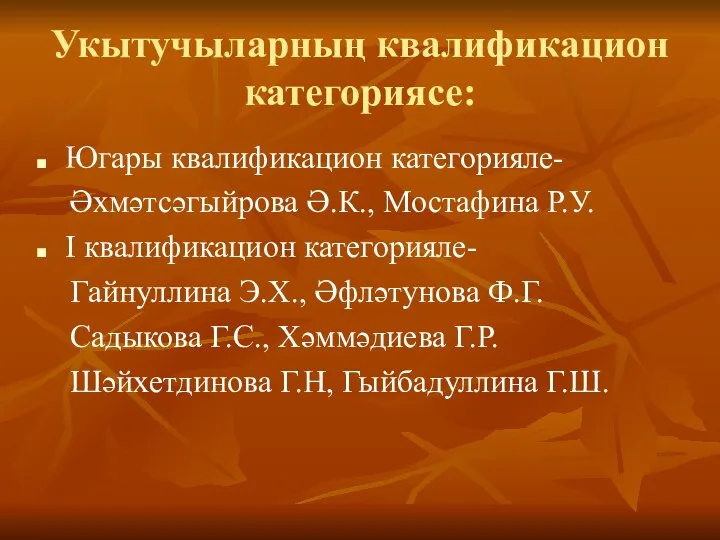 Укытучыларның квалификацион категориясе: Югары квалификацион категорияле- Әхмәтсәгыйрова Ә.К., Мостафина Р.У. I квалификацион