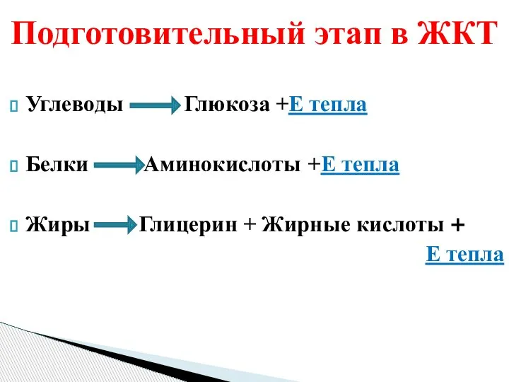 Углеводы Глюкоза +Е тепла Белки Аминокислоты +Е тепла Жиры Глицерин + Жирные