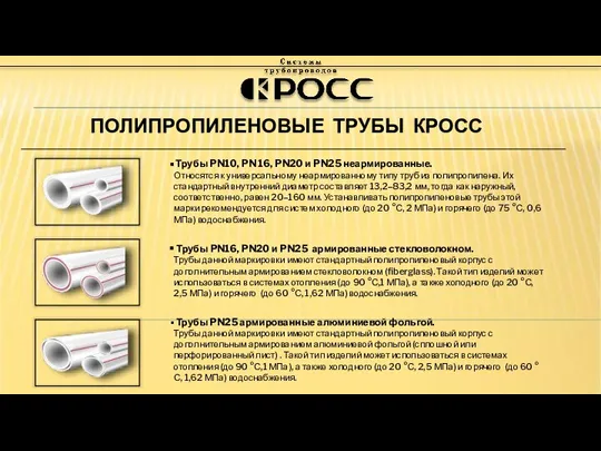 ПОЛИПРОПИЛЕНОВЫЕ ТРУБЫ КРОСС Трубы PN10, PN 16, PN20 и PN25 неармированные. Относятся