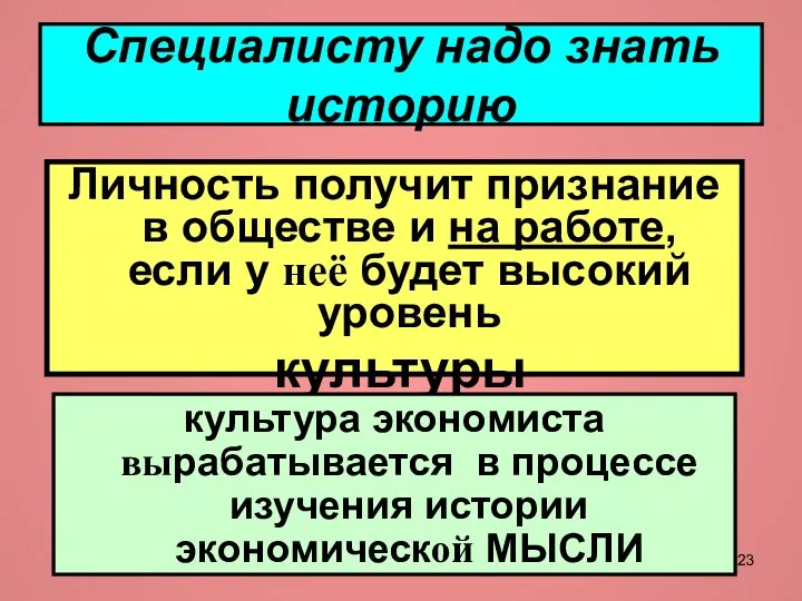 Личность получит признание в обществе и на работе, если у неё будет