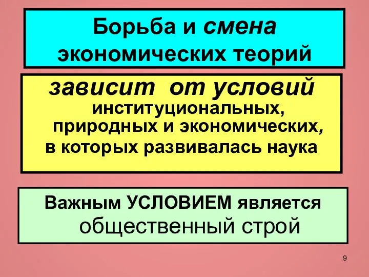 Борьба и смена экономических теорий зависит от условий институциональных, природных и экономических,