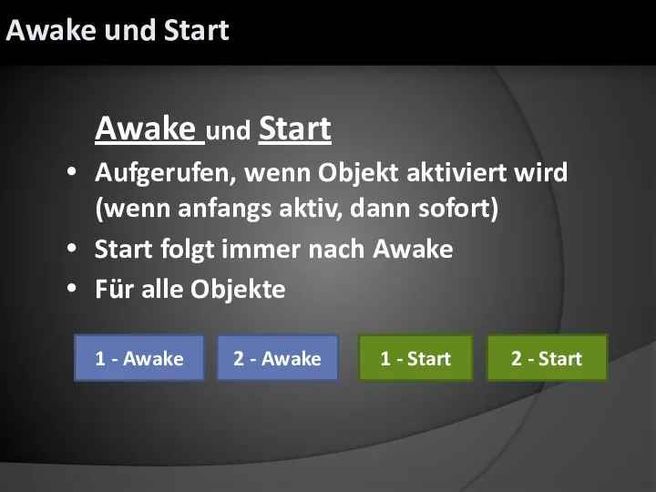 Awake und Start Aufgerufen, wenn Objekt aktiviert wird (wenn anfangs aktiv, dann