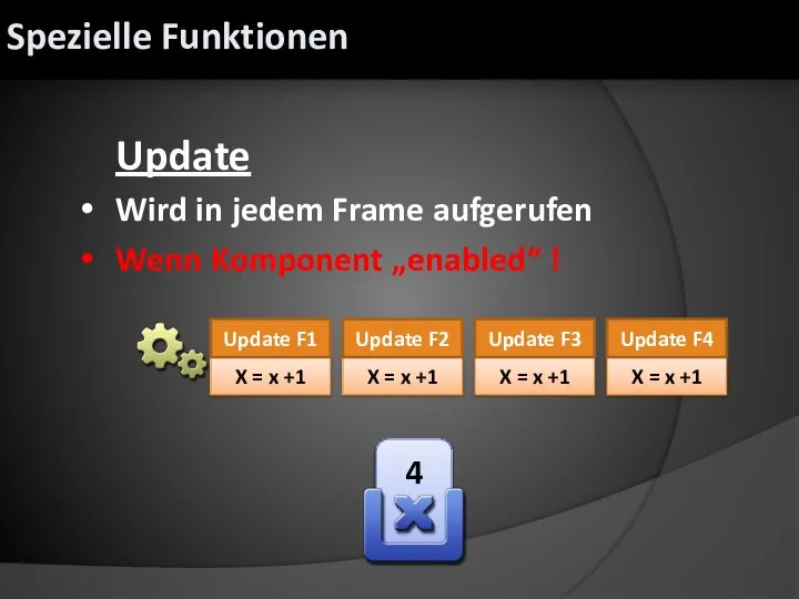 0 Update Wird in jedem Frame aufgerufen Wenn Komponent „enabled“ ! X