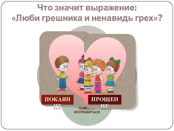 Что значит выражение: «Люби грешника и ненавидь грех»? ПОКАЯНИЕ ПРОЩЕНИЕ