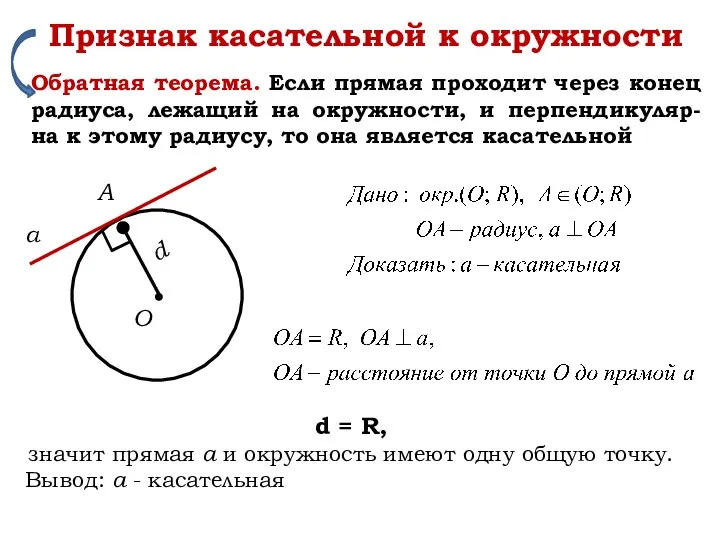 Признак касательной к окружности а Обратная теорема. Если прямая проходит через конец