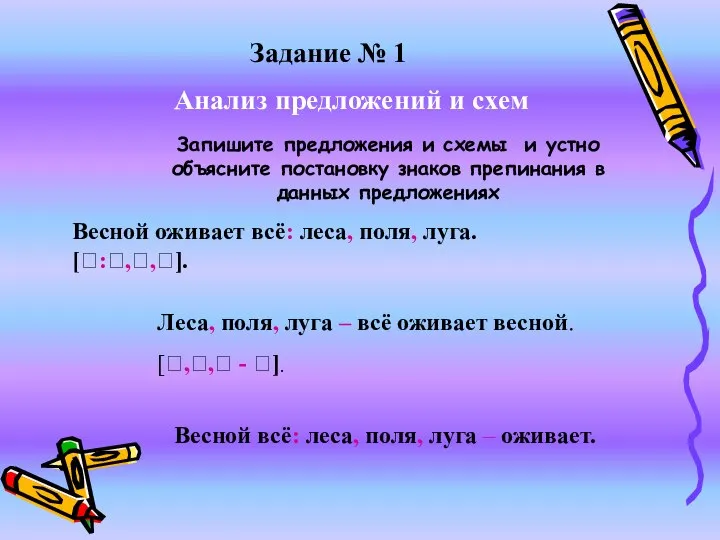 Анализ предложений и схем Весной оживает всё: леса, поля, луга. [?:?,?,?]. Леса,