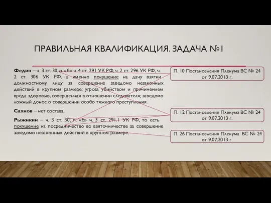 ПРАВИЛЬНАЯ КВАЛИФИКАЦИЯ. ЗАДАЧА №1 Федин – ч. 3 ст. 30, п. «б»