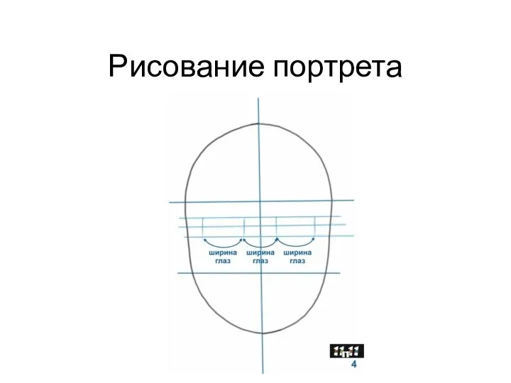 Рисование портрета