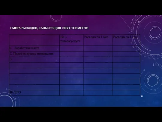 СМЕТА РАСХОДОВ, КАЛЬКУЛЯЦИЯ СЕБЕСТОИМОСТИ