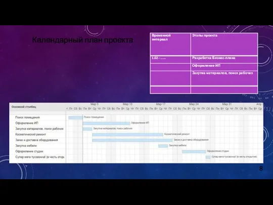 Календарный план проекта