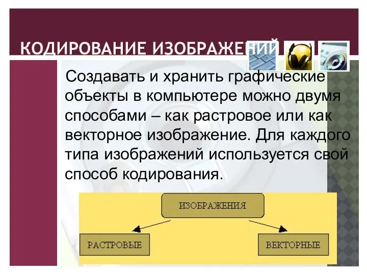 КОДИРОВАНИЕ ИЗОБРАЖЕНИЙ Создавать и хранить графические объекты в компьютере можно двумя способами